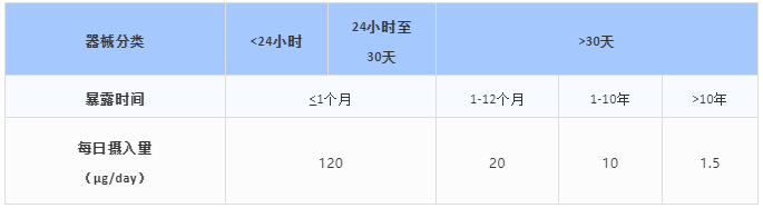 5031597110532135.png 等發(fā)達方法.png